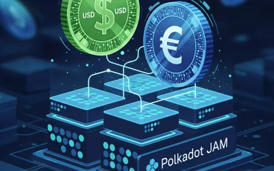 La ola de las STABLECOINS